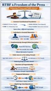 Right to Be Forgotten