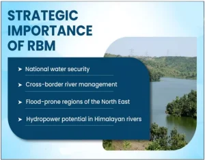 River Basin Management (RBM) Scheme