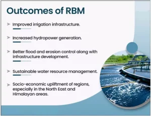 River Basin Management (RBM) Scheme