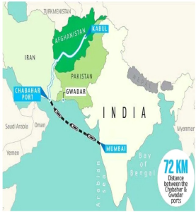 Balancing Strategic Autonomy