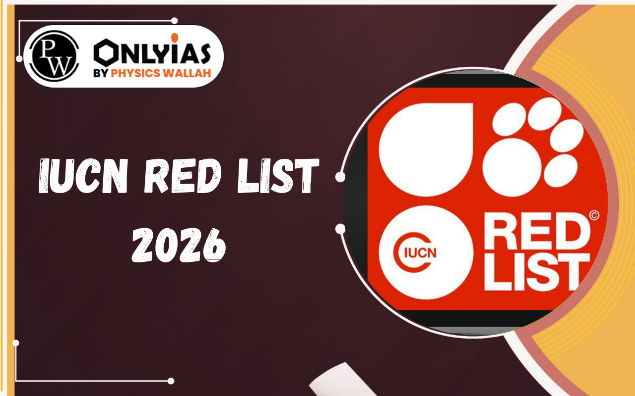 IUCN Red List 2026– Categories, Criteria, Importance, Challenges & UPSC PYQs