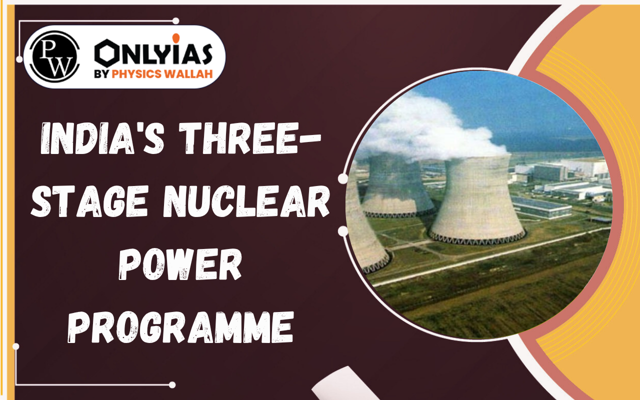 India’s Three-Stage Nuclear Power Programme, Stages, Benefits & Future Goals