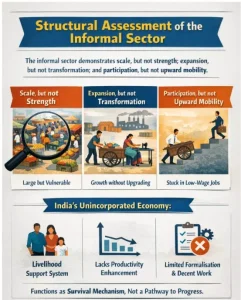 Informal Workforce