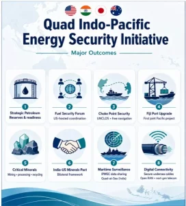 Quad Foreign Minister Meeting