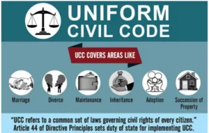 Assam UCC Bill