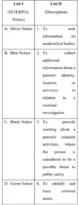 Current Affairs Questions in UPSC Prelims 2026