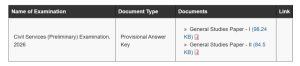 UPSC CSAT Answer Key 2026 Out