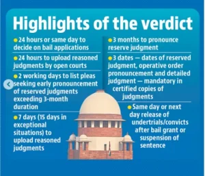 Reserved Judgments