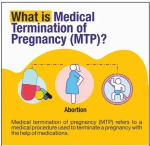 Reproductive Autonomy