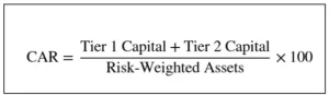 Capital Adequacy Ratio