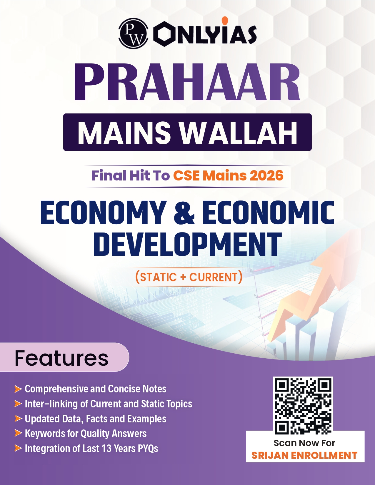 Economy & Economic Development: Prahar 2026