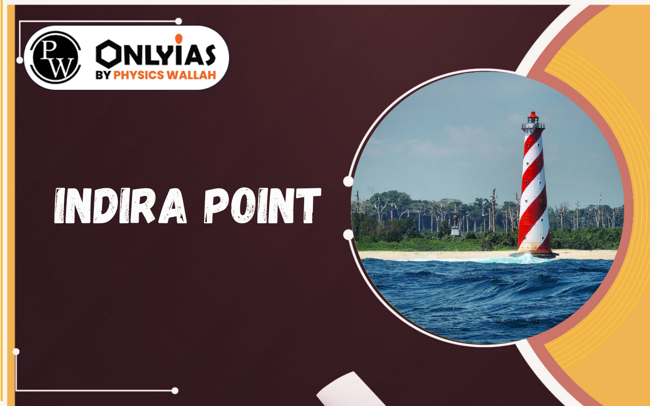 Indira Point – Location, Map, History, Importance, Strategic Significance & UPSC PYQs