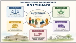 Antyodaya