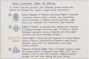 Global Alliance for Human Rights