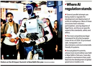 Artificial Intelligence (AI) Governance