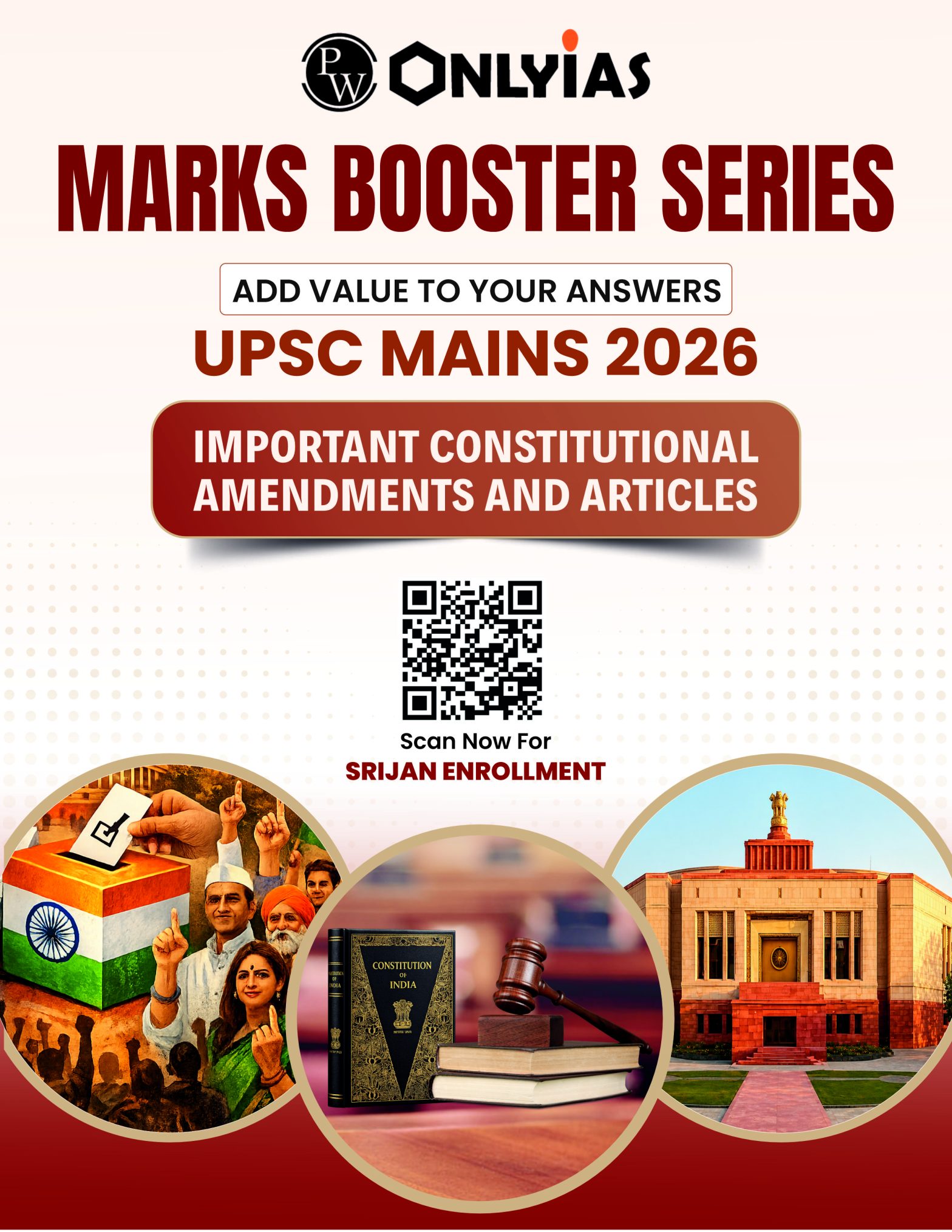 Important Constitutional Amendments and Articles
