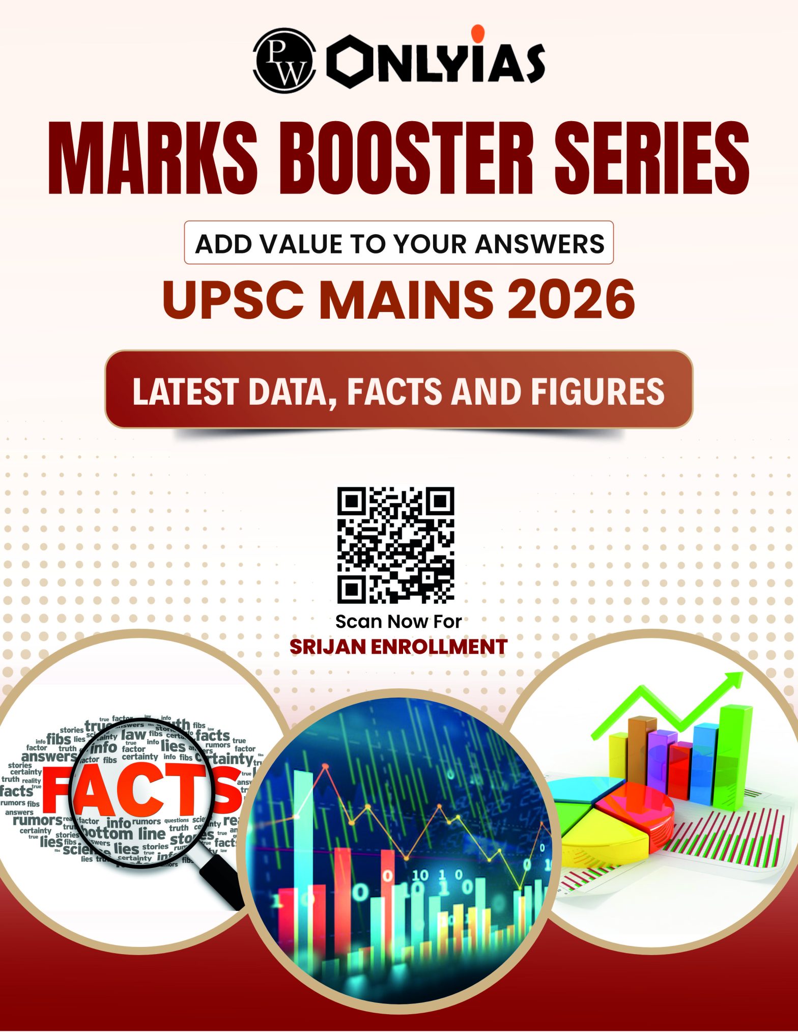 Latest Data, Facts & Figures