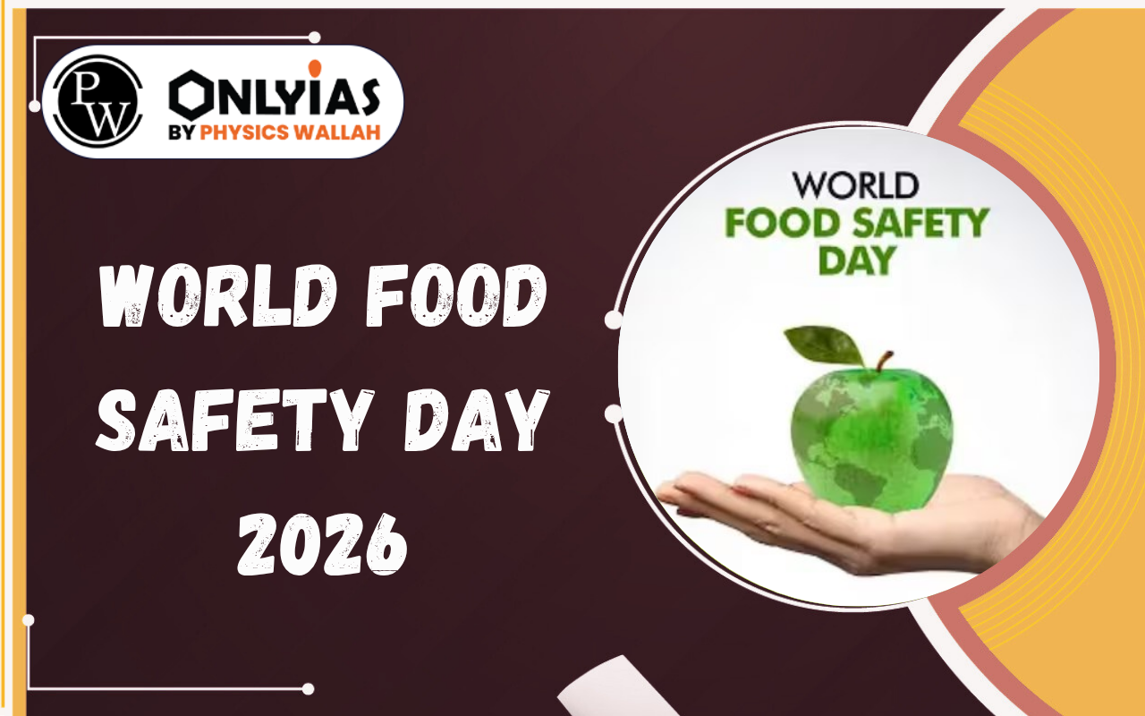 World Food Safety Day 2026 – Theme, History, Significance, Objectives, and UPSC PYQs