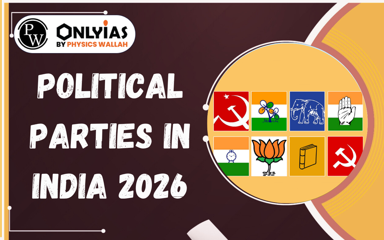 Political Parties in India 2026: Types, Features, National & State Parties