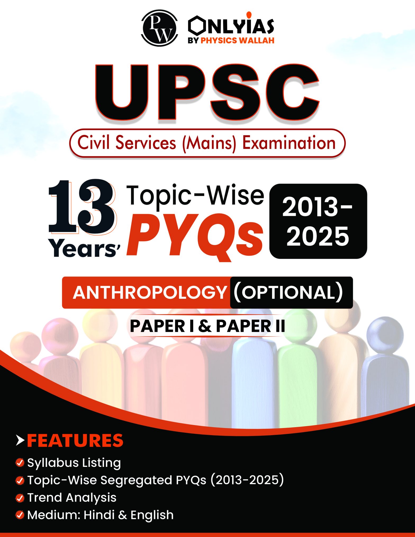 Anthropology Optional Topic-Wise PYQs