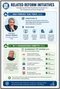 Public Examinations (Prevention of Unfair Means) Amendment Bill 2026