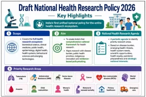 Draft National Health Research Policy 2026