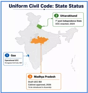 Madhya Pradesh Uniform Civil Code Bill 2026