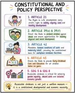 Crèche Regulations in India