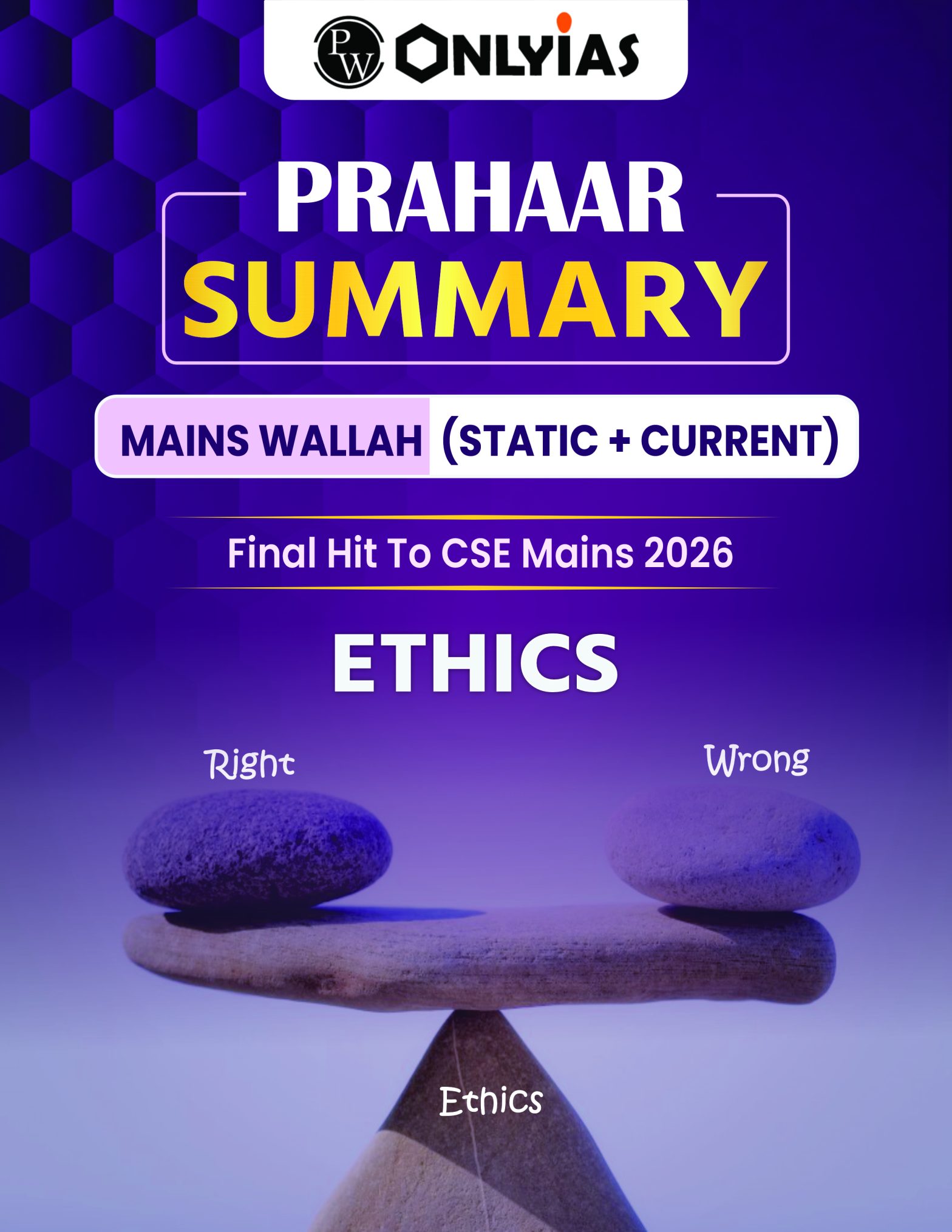 Prahaar Summary: Ethics, Integrity & Aptitude