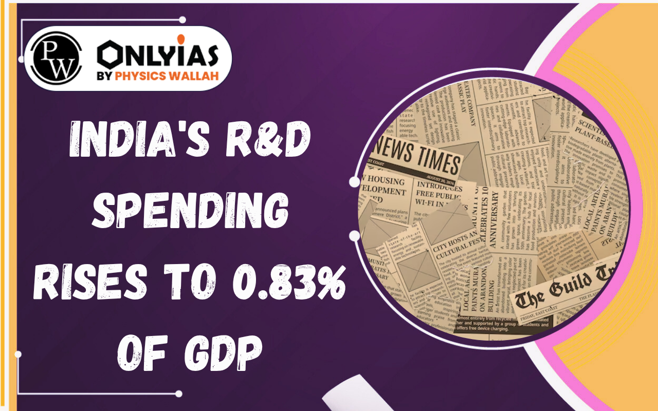 India’s R&D Spending Rises to 0.83% of GDP: GERD Trends & Significance