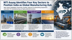 Global Manufacturing Hub