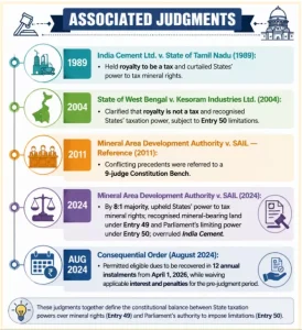 MMDR Amendment Bill 2026