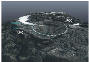 Future Circular Collider