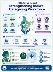 India’s Care Economy