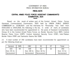 CAPF AC Final Result 2025
