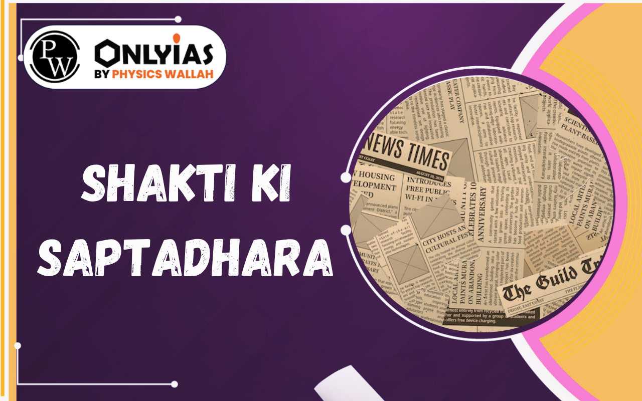 Shakti Ki Saptadhara: 7 Pillars of India’s Growth Towards Viksit Bharat 2047