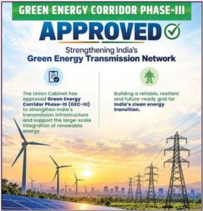 Green Energy Corridor Phase III