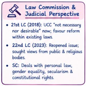 Uniform Civil Code