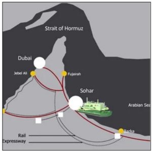 Sohar Port and Freezone