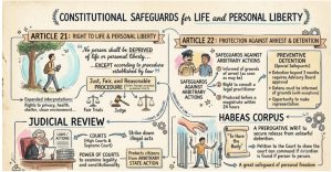 National Security Act