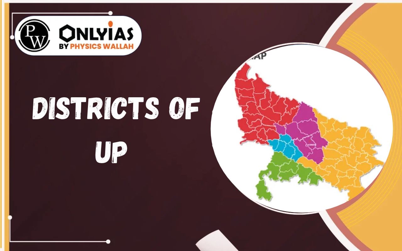 Districts of UP 2026: List of 75 Districts, Map, Divisions & RTO Codes